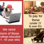 Stay or Go? Lansing risks a brain drain of young people