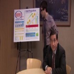 The Office {WUPHF.com}