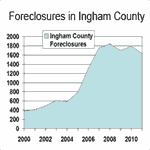 VIDEO: Register of Deeds Curtis Hertel, Jr., warns about foreclosure fraud and other scams